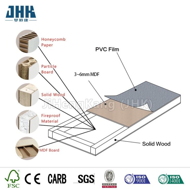 Porte en PVC de salle de bains en bois finie